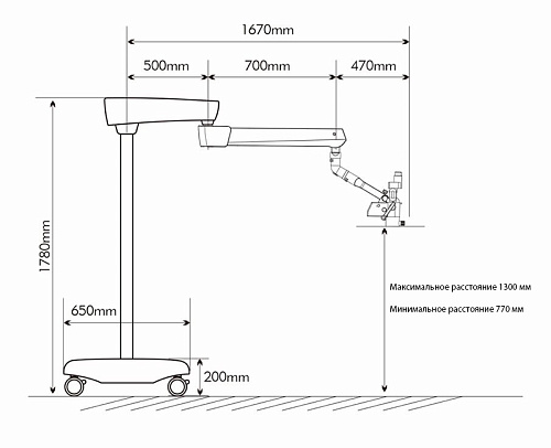 GreenMED C-Clear-2 base – Микроскоп стоматологический операционный