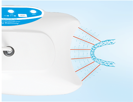 Amazing White Topaz 3000 Arc Built-In - светодиодная лампа для отбеливания