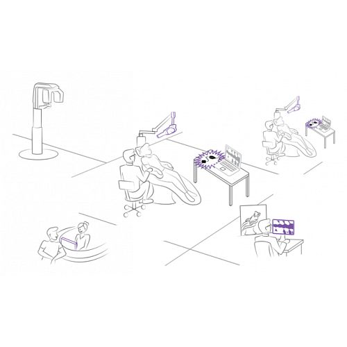 Suni Dr.Suni Plus - система компьютерной радиовизиографии